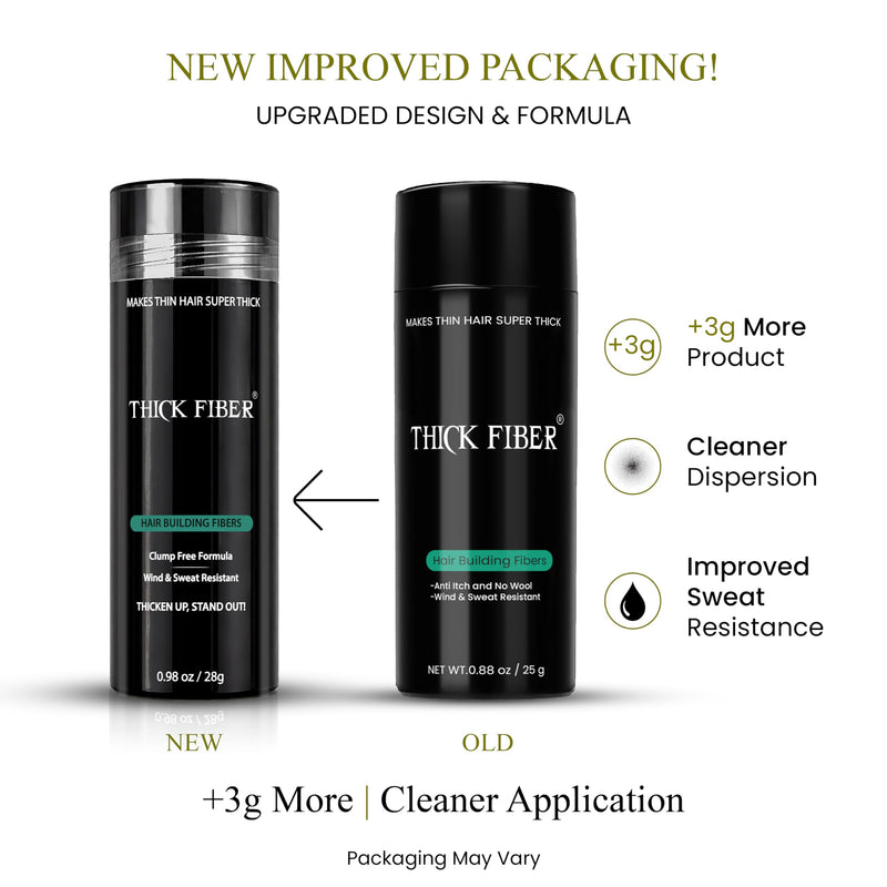 THICK FIBER Hair Fibers for Women & Men with Thinning Hair, (Dark Brown), 28g, Hair Loss Concealer, Covers Bald Spots, Hairline & Sparse Areas, Natural Fuller Looking Hair 0.88 Ounce (Pack of 1) Dark Brown