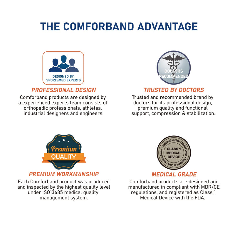 Adjustable Knee Brace with Removable Side Stabilizers – Open Patella Support for ACL, MCL, and Meniscus Injuries – Pain Relief for Arthritis and Post-Surgery Recovery – One Size Fits Most