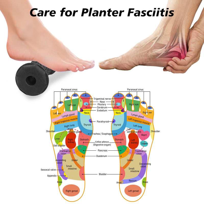 [Australia] - Plantar Fasciitis Relief,Foot Roller,Foot Massager Roller for Arch and Heel Pain Relief,Care for Plantar Fasciitis,Deep Tissue Muscle Massage,Portable Reflexology Tool Black 