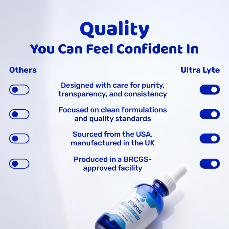 Ultra Lyte Ionic Boron 3mg with Trace Minerals – 60ml Boron Supplements Trace Mineral Drops for Bones, Brain Function Support, Hormone Balance – Quick Absorption and Convenient Dosage – Unflavoured