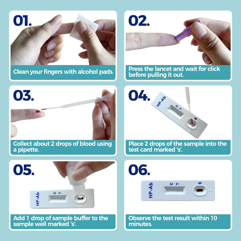[Australia] - 2 Pack H. Pylori Stool Antigen Test Kit at-Home Helicobacter Pylori Detection Non-Invasive Fecal Rapid Test Easy to Use Results in 15 Minutes 