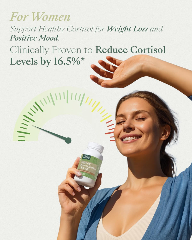 [Australia] - Ashwagandha Supplements for Women & Men - KSM-66¬Æ with Bacopa & Milk Thistle, 60 Vegan Capsules - Stress Relief, Mood, Cortisol Support, Extra Strength Ashwagandha Capsules 1 