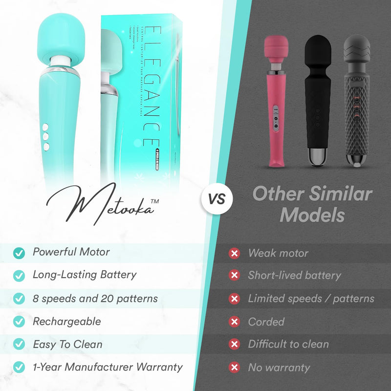 Therapeutic Cordless Massager - Powerful Massage Tool Handheld 8 Speeds 20 Patterns - Rechargeable Hand Massagers for Sore Muscles - Hand Held Massage Tool for Neck & Back Aquamarine