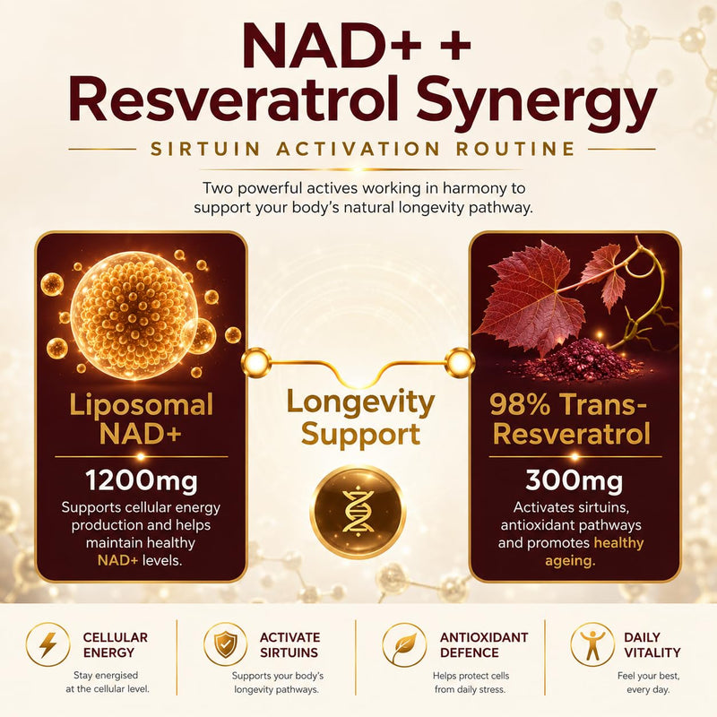 Liposomal NAD+ Supplement 1200mg | NAD Plus with 98% Trans-Resveratrol 300mg | Cellular Energy, Anti-Ageing, Longevity, Vitality & Metabolism Support | Vegan | 80 Capsules