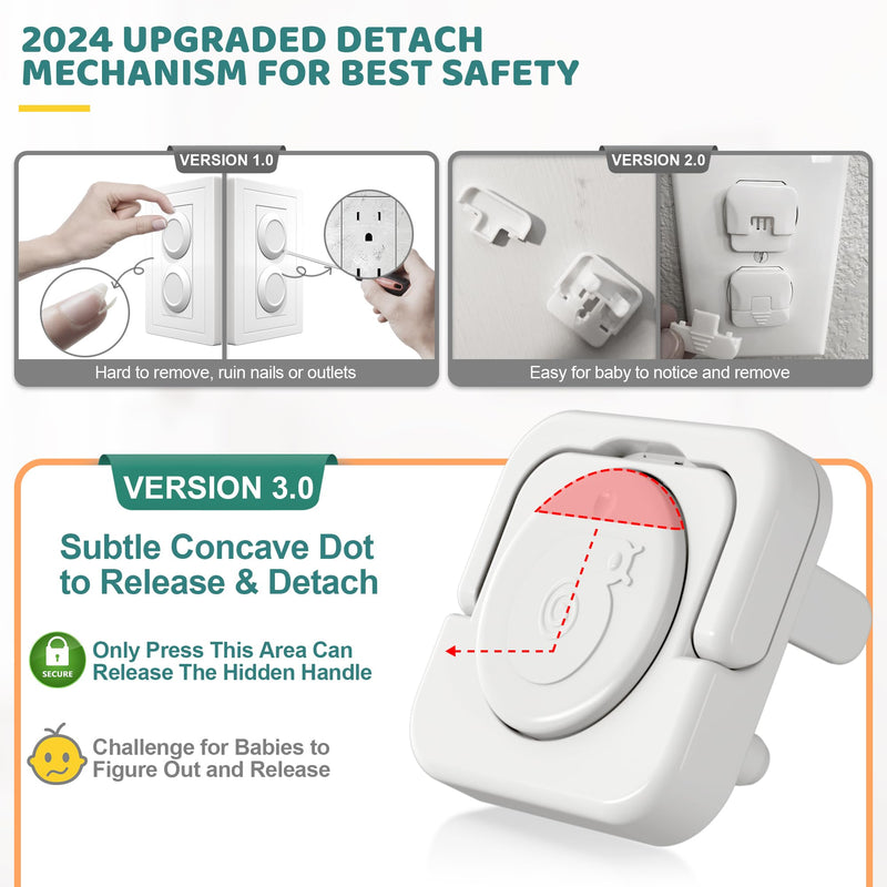 [Australia] - Baby Proofing Outlet Covers(45 Pack), Baby Proof Plug Covers with Hidden Pull Handle for Child Safety, Electric Socket Covers, Plug Protectors to Prevent Power Shock (White) White 