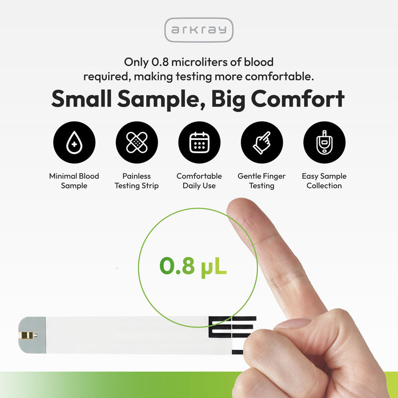 ARKRAY GLUCOCARD Expression Blood Glucose Test Strips - No Coding, 0.8 Microliter & Fast 6-Second Results - Compatible with GLUCOCARD Expression Blood Glucose Meter - 50 Count