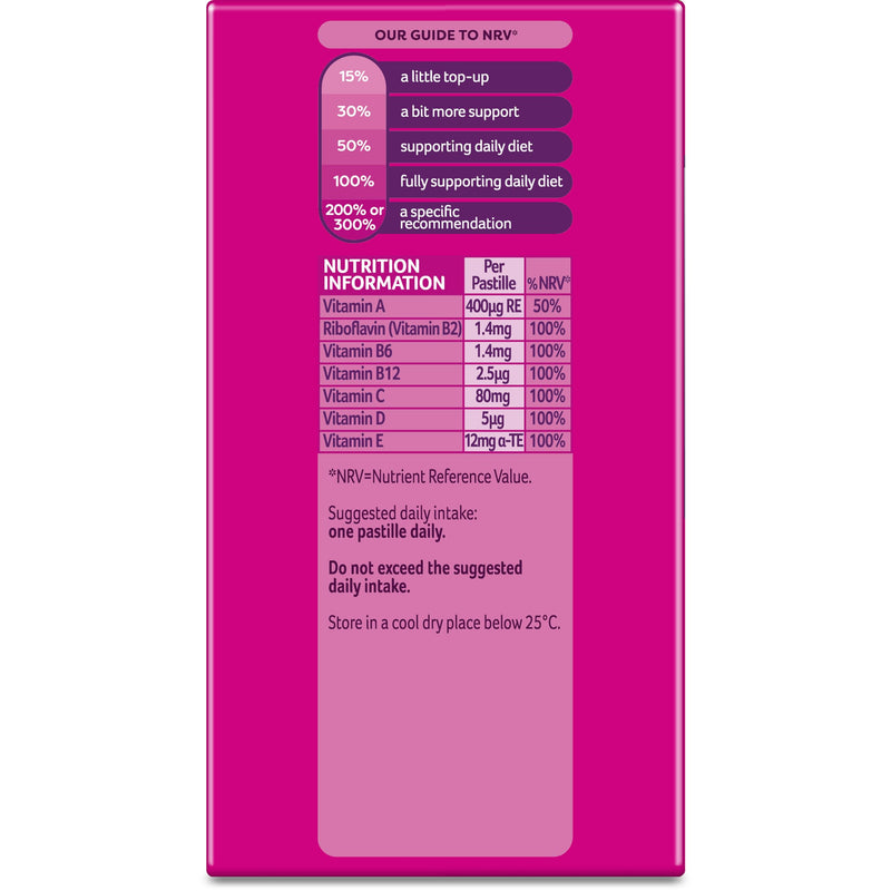Bassetts Vitamins 7-11 Years Raspberry Flavour Multivitamins 60 Gummies 60 count (Pack of 1) Original - 7 Nutrients 60 Gummies