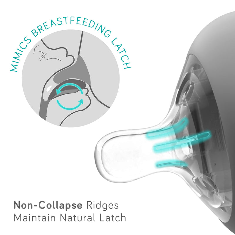 [Australia] - Nanobebe Flexy Silicone Bottles Nipples Triple Vented Twin-Pack - Slow Flow 