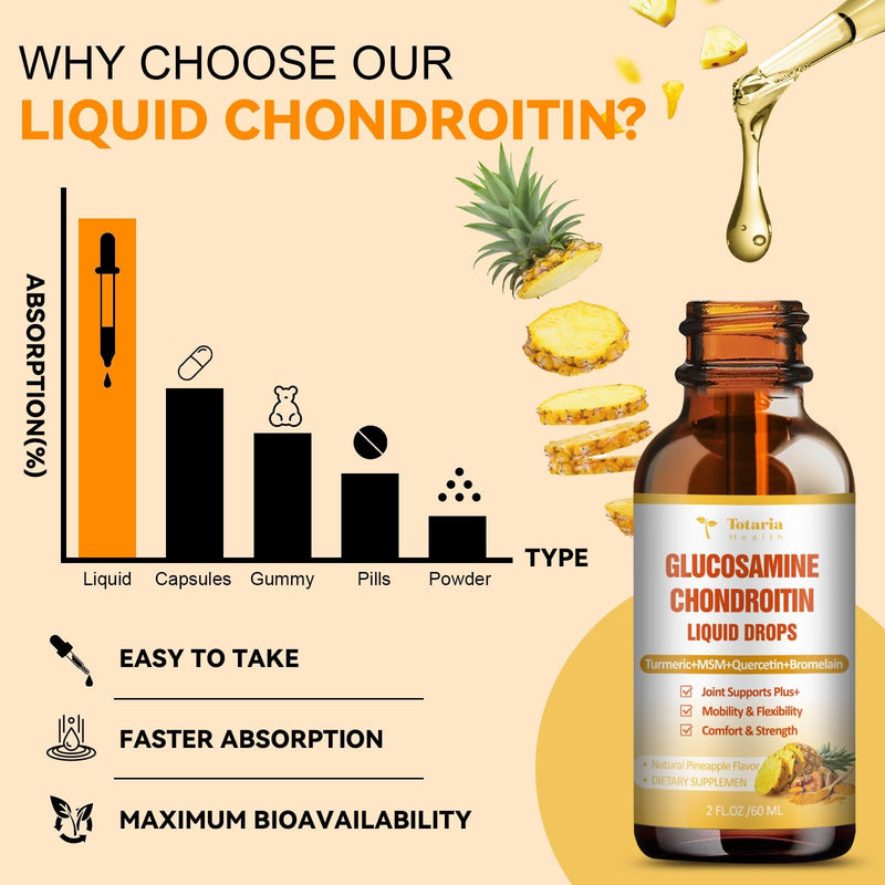 Totaria (2 Packs) Glucosamine Chondroitin MSM Support Joint Health - Chondroitin Sulfate Supplement Turmeric, Quercetin, Bromelain, MSM Oil 2 Fl Oz (Pack of 2)