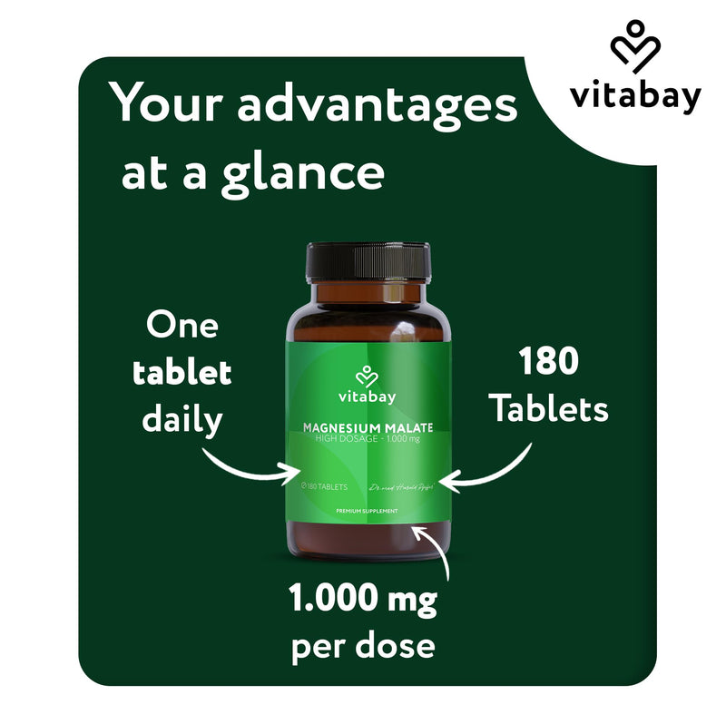 Vitabay Magnesium Malate 1000 mg High Strength – 180 Vegan Tablets – Energy Metabolism, Fatigue & Muscle Function – Laboratory Tested in Germany – No Additives – 6 Month Supply