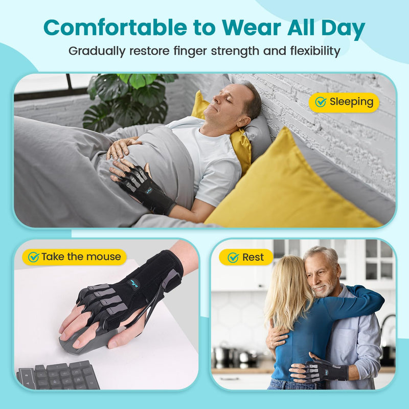 [Australia] - Radial Nerve Palsy Splint Brace for Wrist drop, 5 Fingers Extension, Stroke Patient Recovery, Finger Limp, Crutch Palsy, MCP Arthroplasty, for both Left and Right Hand - Black 