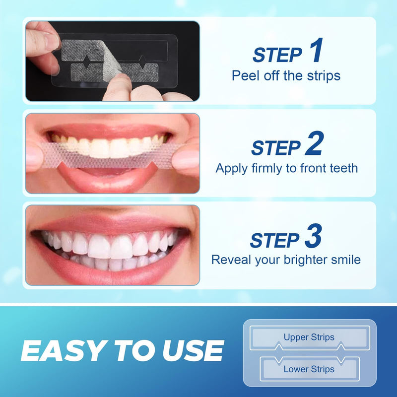 Teeth Whitening Strips for Sensitive Teeth 44 Count Whitener Strips | Tooth Whitening Stirps with Non Slip & Enamel Safe, Teeth Brightening Kit for Smoking Coffee Wine Stains Removal Fastly Blue 1 Count (Pack of 44)
