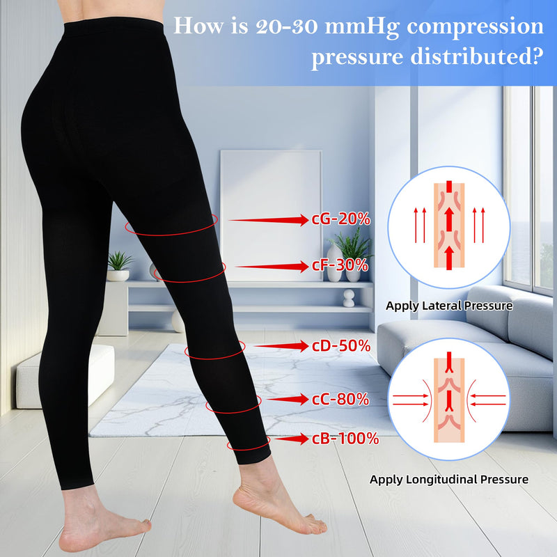 [Australia] - 20-30mmHg Medical Compression Pantyhose, Women Compression Stockings & Leggings, Opaque Footless High Waist Opaque Compression Tights for Varicose Veins, Graduated Support Hose for Doctor L Black 