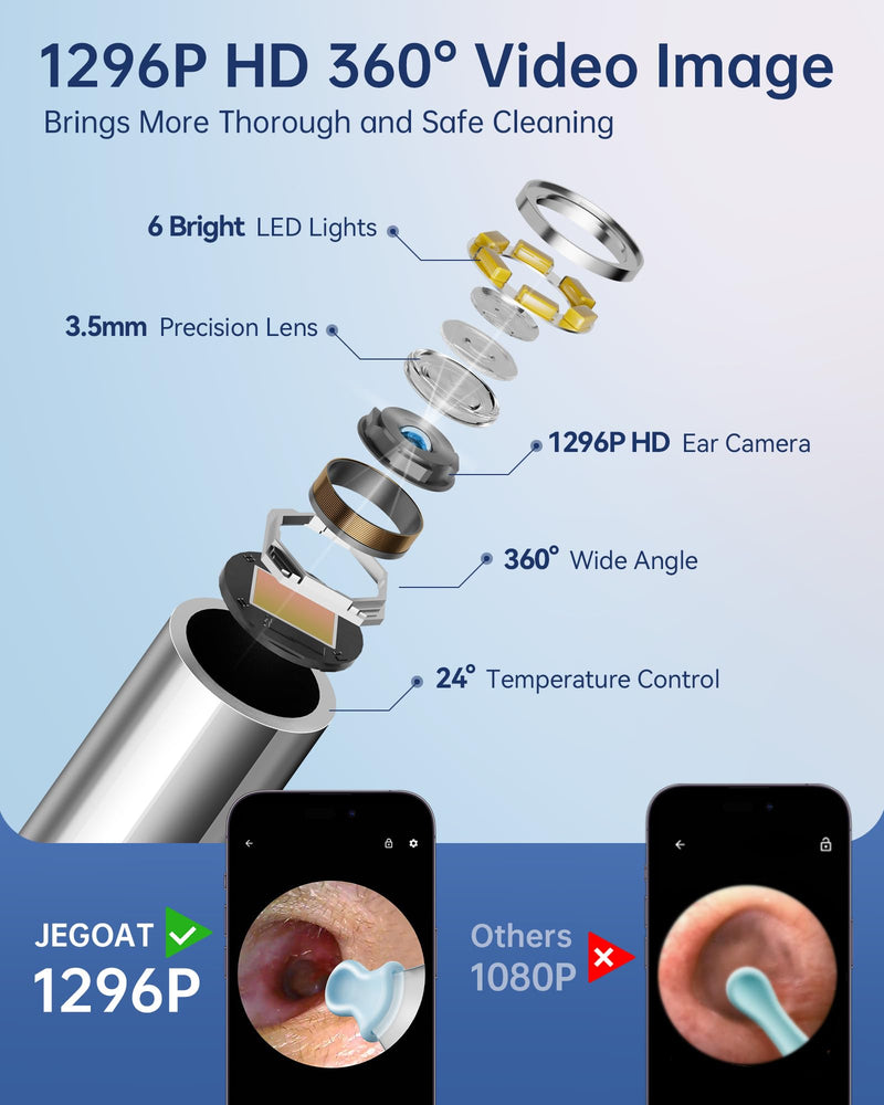 [Australia] - Ear Wax Removal - Ear Cleaner with Camera 1296P HD Ear Scope 6 LED Lights and 10 Pcs Ear Spoon - Earwax Remover Tool Jet Black 