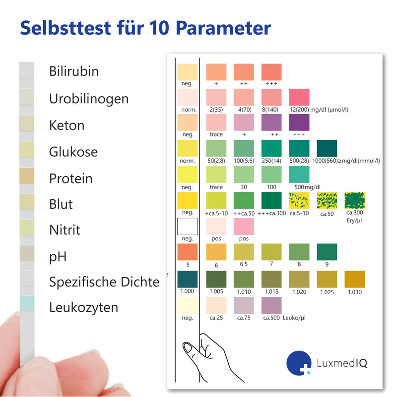 [Australia] - 100x LuxmedIQ urine test strips - 10 parameters urinalysis health test - tests for urinary tract infections, bladder infections. Ketosis, diabetes, kidney disease, liver disease, dehydration 