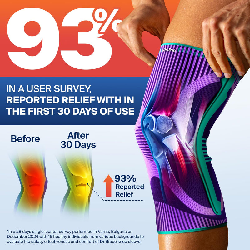 DR. BRACE ELITE Knee Brace with Size Stabilizer (2 Pack) Knee Brace for Women & Men, Workout, Sports, Daily Knee Compression Sleeve for Maximum Knee Pain Support & Fast Recovery (Galaxsis, XXX-Large) Galaxsis