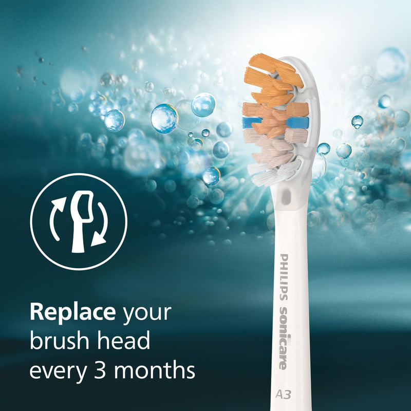 Philips Sonicare A3 All-in-One Brush Heads, 2-Pack, 6 Month Supply, White | 2000% More Plaque Removal¹, 100% Whiter Teeth², BrushSync Reminder, Up To 62,000 Bristle Movements Per Min, HX9092/77 1 Count (Pack of 2)