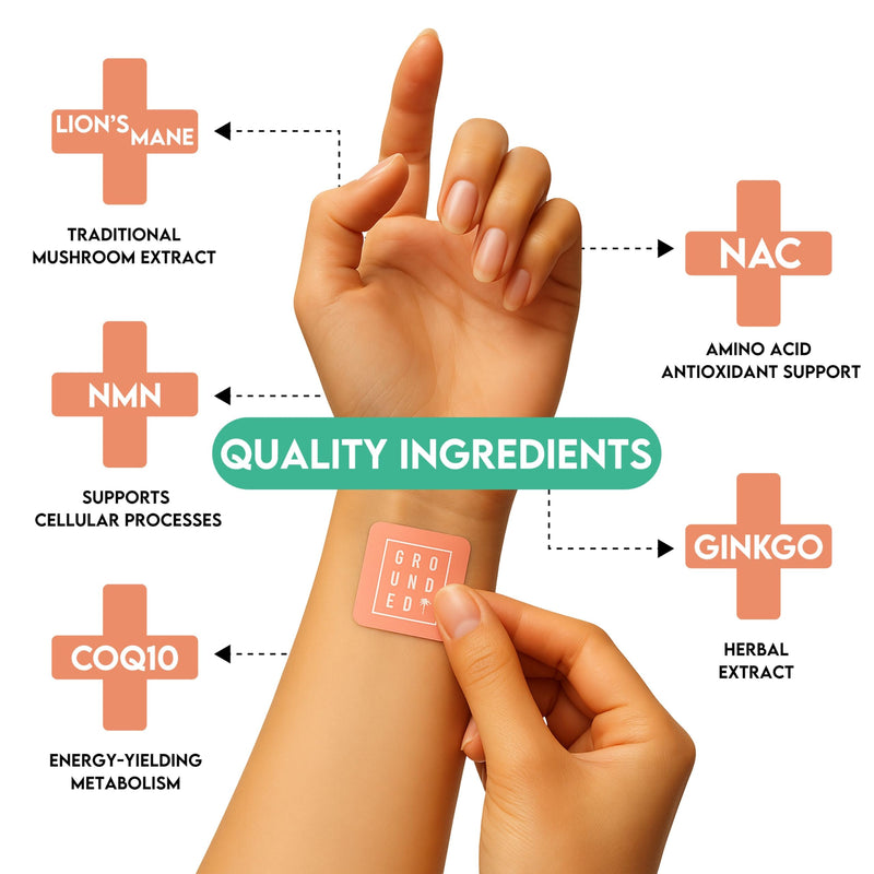 Grounded NAD+ Patches – NMN, NAC, Lion’s Mane, Ginkgo & CoQ10 – Vegan, Caffeine Free, 30 Day Supply