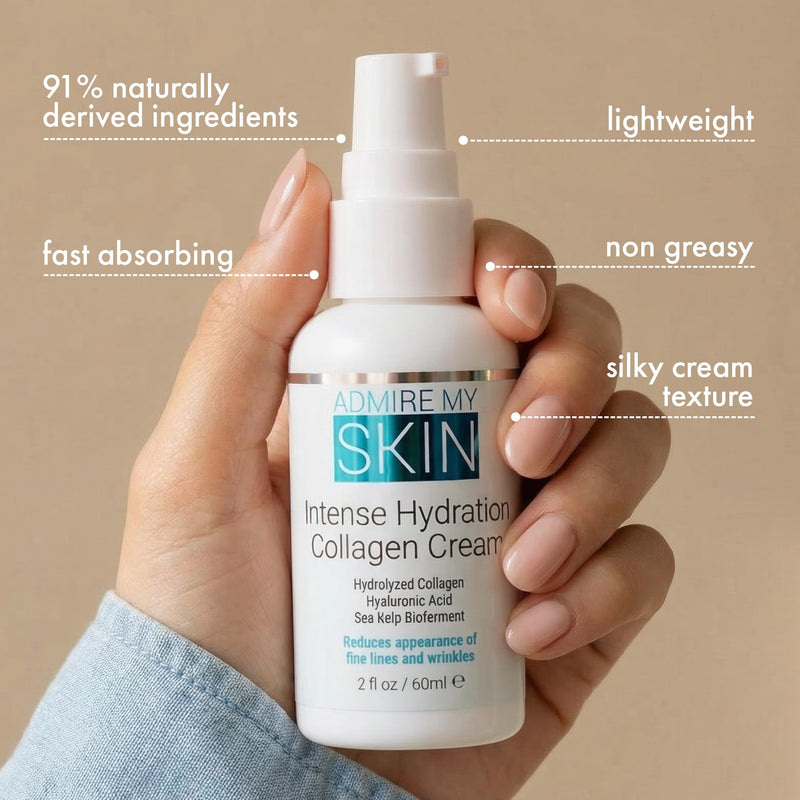 Admire My Skin Intense Hydration Collagen Cream Moisturizer 2oz | Hydrating Hyaluronic Acid Face Cream, Non Comedogenic Youthful Glow Formula for Dull Dry Skin 2 Fl Oz (Pack of 1)
