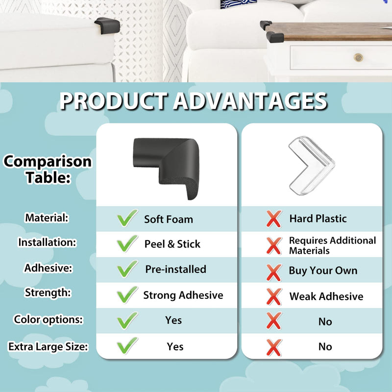 [Australia] - 12 Pack Soft Corner Protector Baby Proofing Edge and Corner Guards, Safety Pre-Taped Rubber Foam Furniture Bumper for Fireplace, Table, Stair, Cabinet (Black) Black 