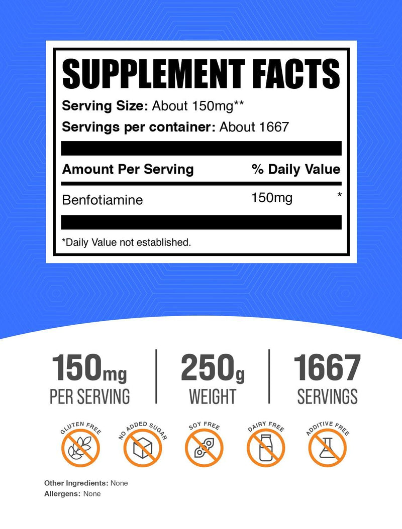 BulkSupplements.com Benfotiamine Powder - Vitamin B1 Benfotiamine Supplement, Fat Soluble B1 Vitamin - Gluten Free, 150mg per Serving, 250g (8.8 oz) (Pack of 1) 8.82 Ounce (Pack of 1)