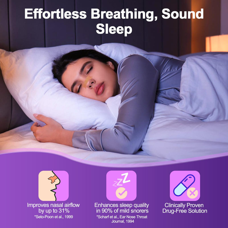 [Australia] - Nasal Strips for Snoring, 100 Count Extra Strength Nose Strips for Breathing, Anti Snoring Devices for Sports and Sleep, Help Stop Snoring, Relieve Nasal Congestion, Drug-Free,Deeper Sleep Tan-100 Count 