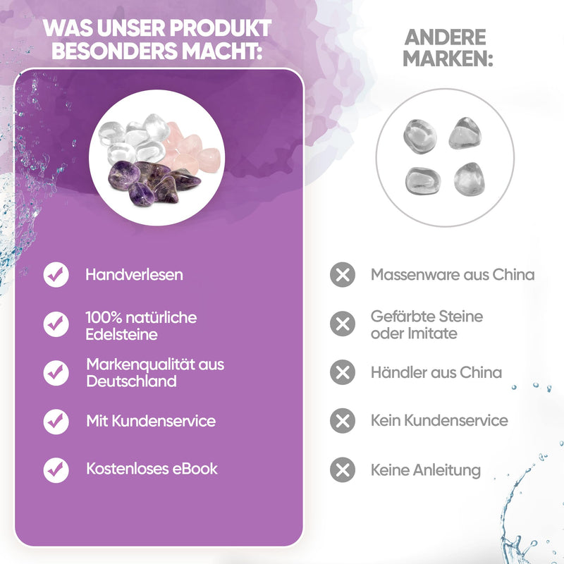 [Australia] - PURAJA basic set for water revitalization | Natural tumbled stones | Premium mixture for gemstone water | Basic mix: rose quartz, amethyst, rock crystal (250g) 250 g (pack of 1) 