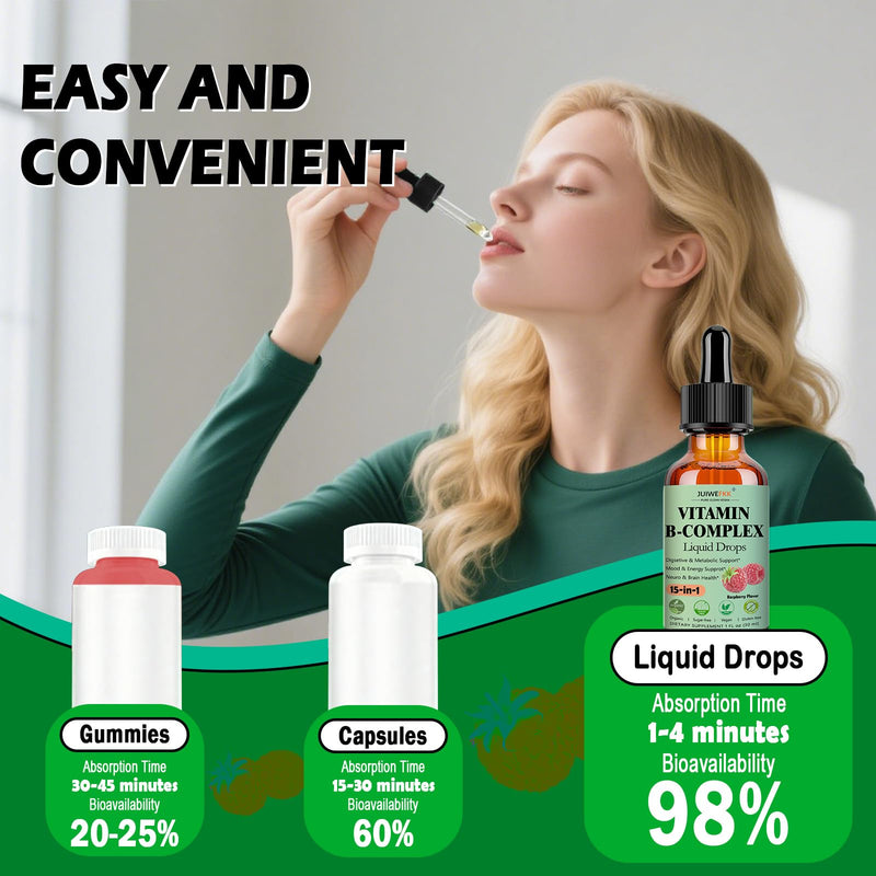 Vitamin B Complex Liquid Drops for Women Men & Kids, 15-in-1 VIT B Complex with Vitamin C B12 B6 B1 Niacin Folate Magnesium for Brain Nerve Neuropathy Energy Mood Health, Sublingual B-Complex Drops Raspberry 1 Fl Oz (Pack of 1)
