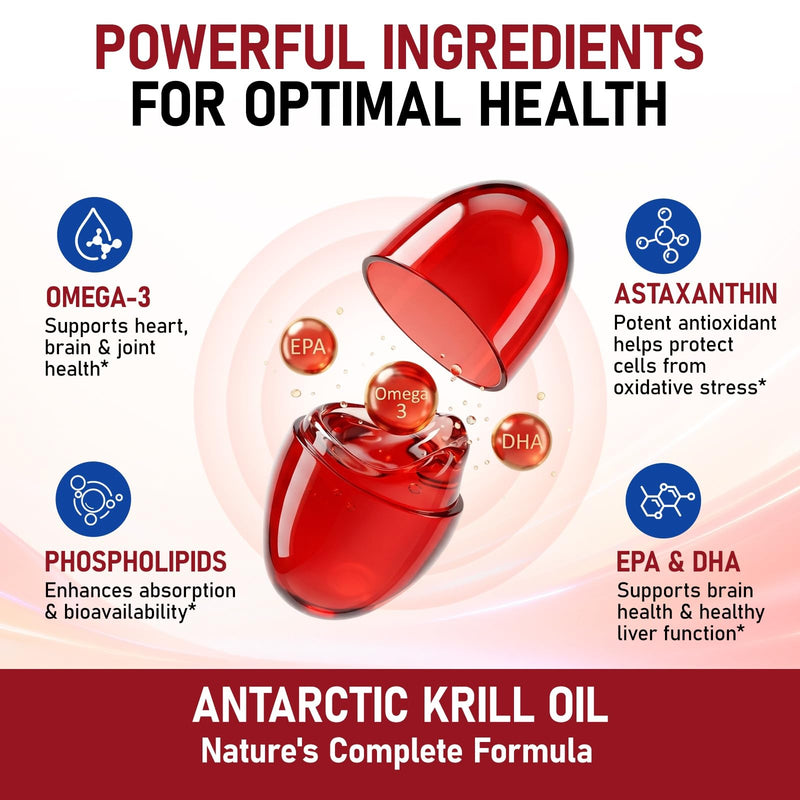 Antarctic Krill Oil 2000mg Softgels with Omega-3s EPA, DHA, Astaxanthin and Phospholipids Supplement 120 Softgels