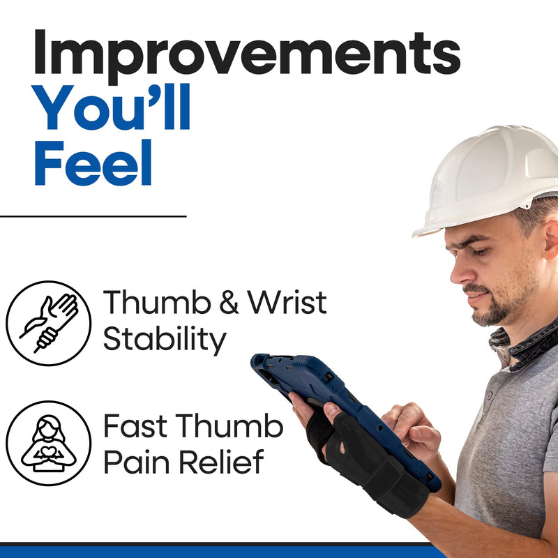 Thumb Splint & Wrist Brace | Carpal Tunnel Wrist Splint with Trigger Thumb Brace Spica | Stabilizer & Support For Tendonitis Pain, Arthritis, CMC, Tenosynovitis, De Quervain Women Men SM/MED RIGHT HAND SMALL/MEDIUM