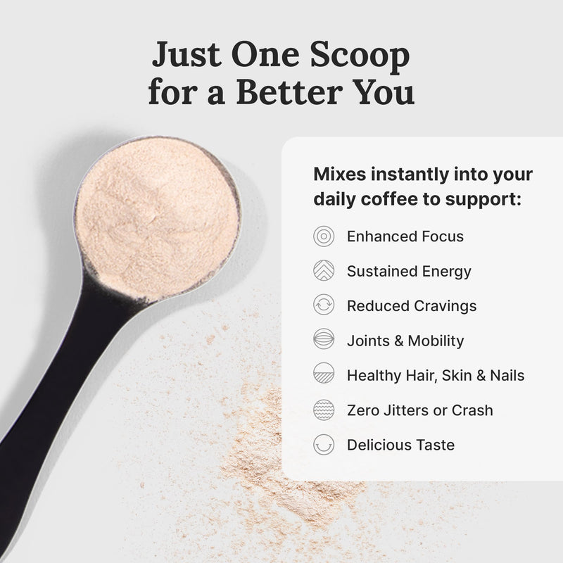 [Australia] - For Wellness The Good Stuff Performance ‚Äì Coffee Booster | Collagen + MCT Powder Supplement with L-Theanine and Antioxidants for Jitter-Free Energy & Stamina | Non-Dairy, Keto-Friendly, 30 Servings Performance Blend - 30 Serving Pouch 