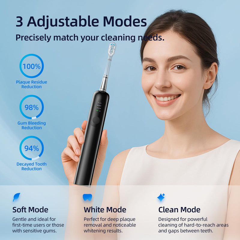 SYNHOPE 60° Oscillating Sonic Toothbrush - 33K RPM Power Clean, Unique 60° Swing Amplitude, 3 Brush Heads, IPX7 Waterproof - Teeth Whitening & Gum Health Boost Black