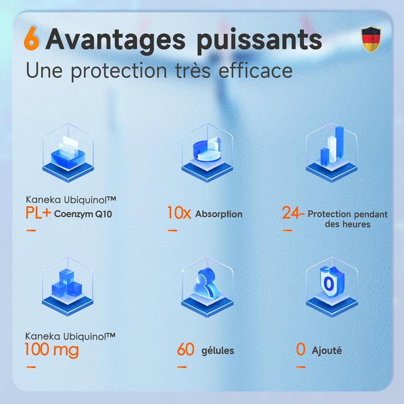 [Australia] - Coenzyme Q10 100 mg 60 capsules Q10 from natural yeast fermentation Capsules CoQ10 laboratory tested with certificate for 2 months (60 capsules) 60 pieces (pack of 1) 