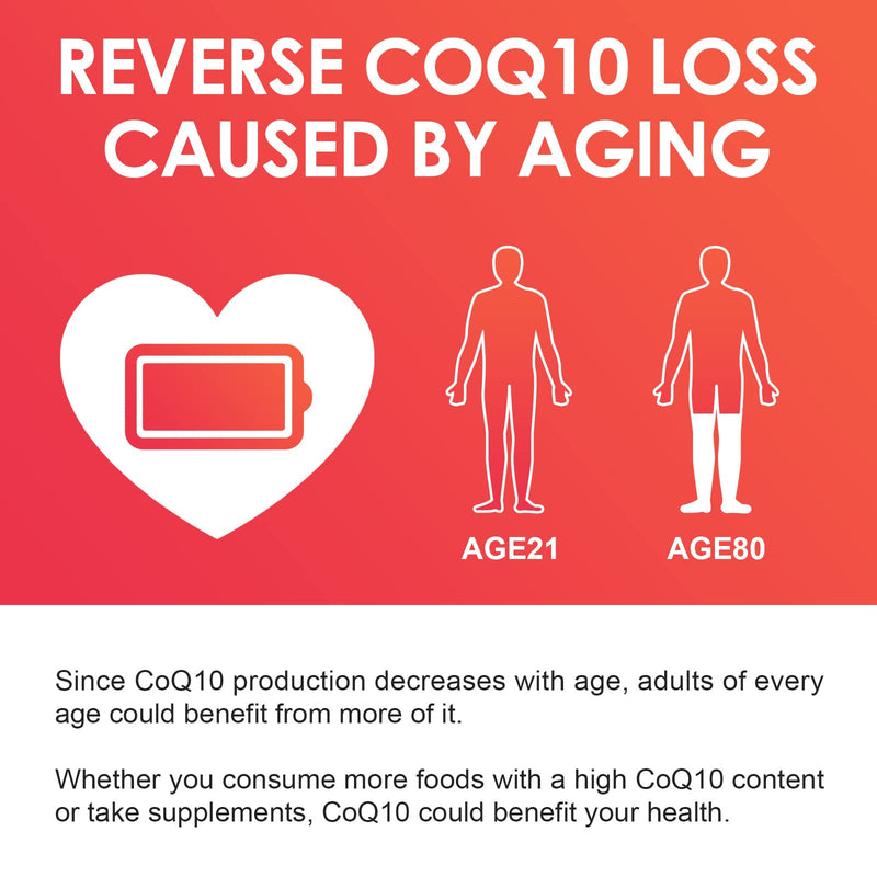 [Australia] - NATURE TARGET CoQ10-200mg-Softgels + PQQ with Organic-Olive-Oil - High Absorption-Coenzyme-Q10 - Antioxidant-for-Heart-Health and Immune Support, Energy Production, 120 Servings 120 Count (Pack of 1) 