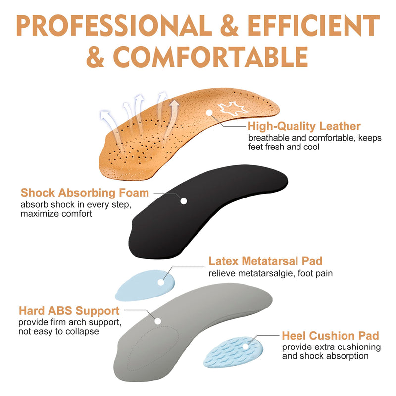 [Australia] - 3/4 Length Orthotic Insoles, Half Plantar Fasciitis Support with Metatarsal Pad Heel Cushion, Foot Shoe Inserts for Women and Men, High Arch Support for Flat Foot, 37/38 S| 37/38 EU 