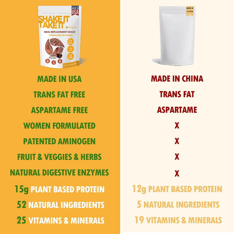 [Australia] - HARMONIFY Meal Replacement Shake for Women with Vanilla Flavor, 15g Plant Based High Protein Powder, Kosher, Keto Friendly, Non-GMO, 16,9 Oz 1.06 Pound (Pack of 1) 
