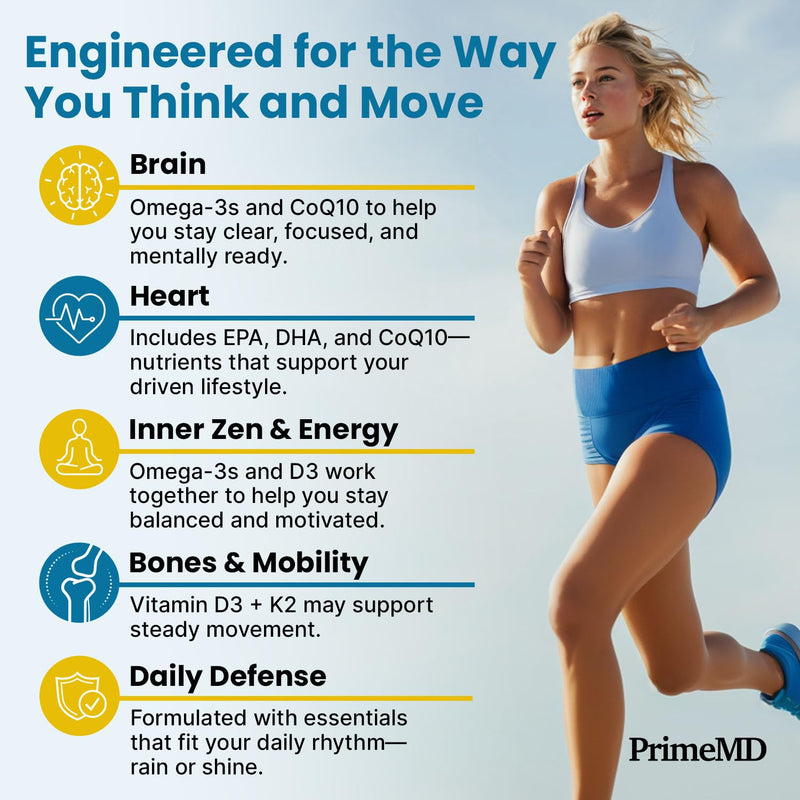 PrimeMD 4-in-1 Fish Oil Omega-3 with D3 K2 CoQ10, Lemon, 120 Softgels | Heart, Brain and Joint Support, Omega 3 with Vitamin D3, K2 and CoQ10 Fish Oil Supplement (Pack of 3) 120 Count (Pack of 3)