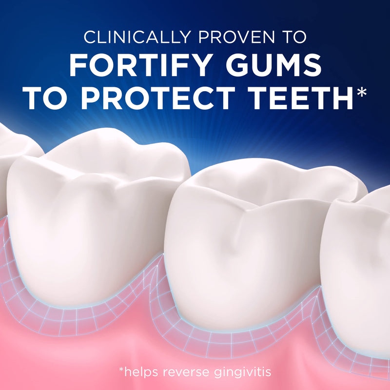 Crest Pro-Health Gum Detoxify Gentle Whitening Toothpaste, 3.7 oz