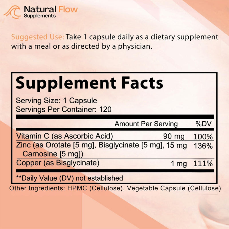 Natural Flow Zinc 3X Complex, 15 mg, 120 Capsules | 3 Chelated Forms (Bisglycinate, Carnosine, Orotate) with Copper & Vitamin C — Gentle on Stomach, Immune & Skin