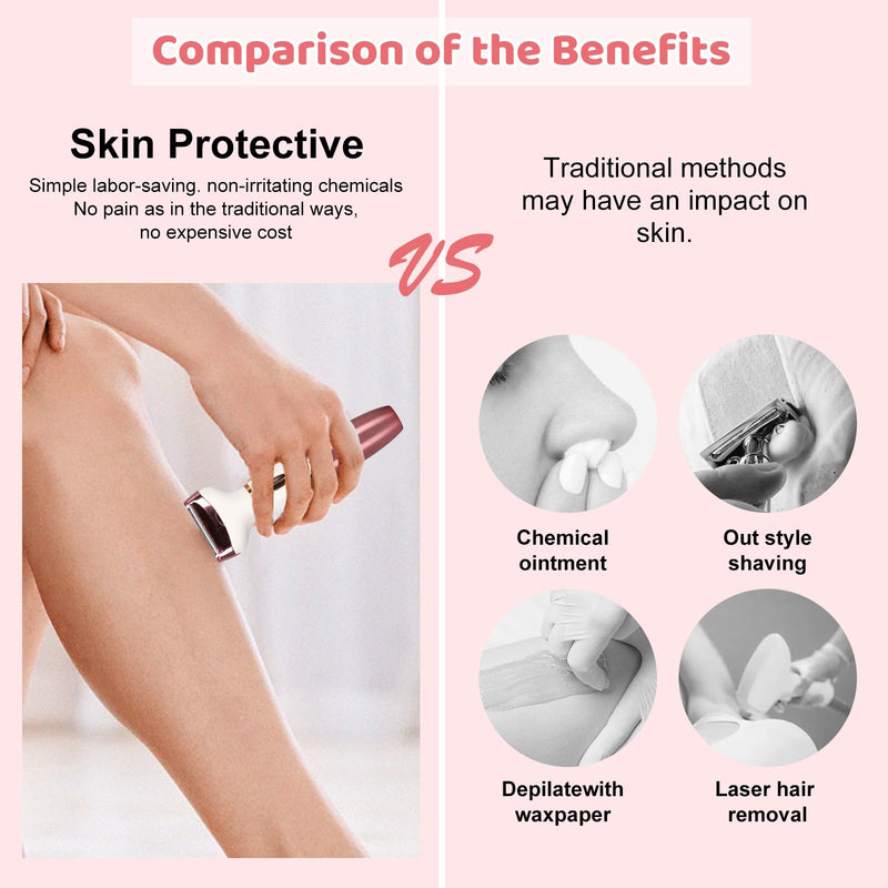 [Australia] - Women Electric Razor, Painless Body Hair Trimmer and Facial Hair Removal Kit,Cordless Body Shaver for Trip, LCD Display USB Charge, IPX7 Waterproof&Easy Cleaning for Face Arm Leg Bikini Underarm 