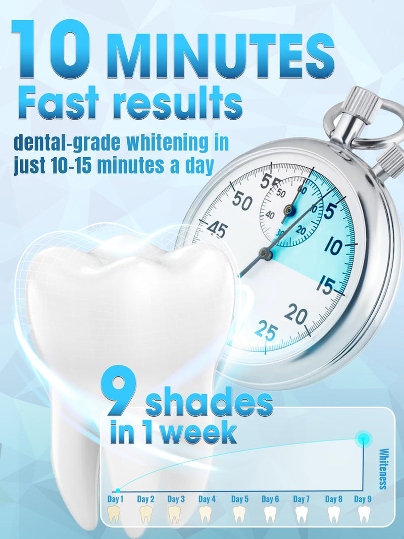 [Australia] - Teeth Whitening Kit with LED Light - White Sensitive Tooth 35% Carbamide Peroxide Gel Pen Dental Mouth Trays Whitener Professional Bright Brace Product System for Home Work Travel 