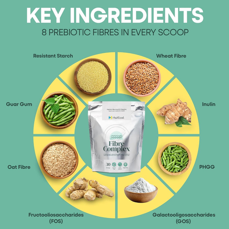 HABITUAL Soluble Fibre Food Supplement Plant Based Source of Daily Dietary | Vegetarian, Gluten Free Diets and Non GMO 100% Natural