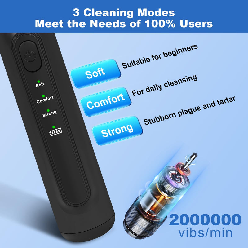 [Australia] - Dog Tooth Brushing Kit, Dog Teeth Cleaning Kit with Led Light, 3 Modes Dogs Plaque and Tartar Remover, Rare Pet Canident - Sonic Tooth Cleaner for Doggies and Cats, Obsidian 