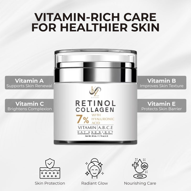 Retinol Collagen Face Moisturizer & Moisturizer Face Cream with Retinol – Anti Aging Face Cream for Women with 7% Hyaluronic Acid, Vitamins A B C E – Facial Moisturizer for Day & Night 1.7 fl oz