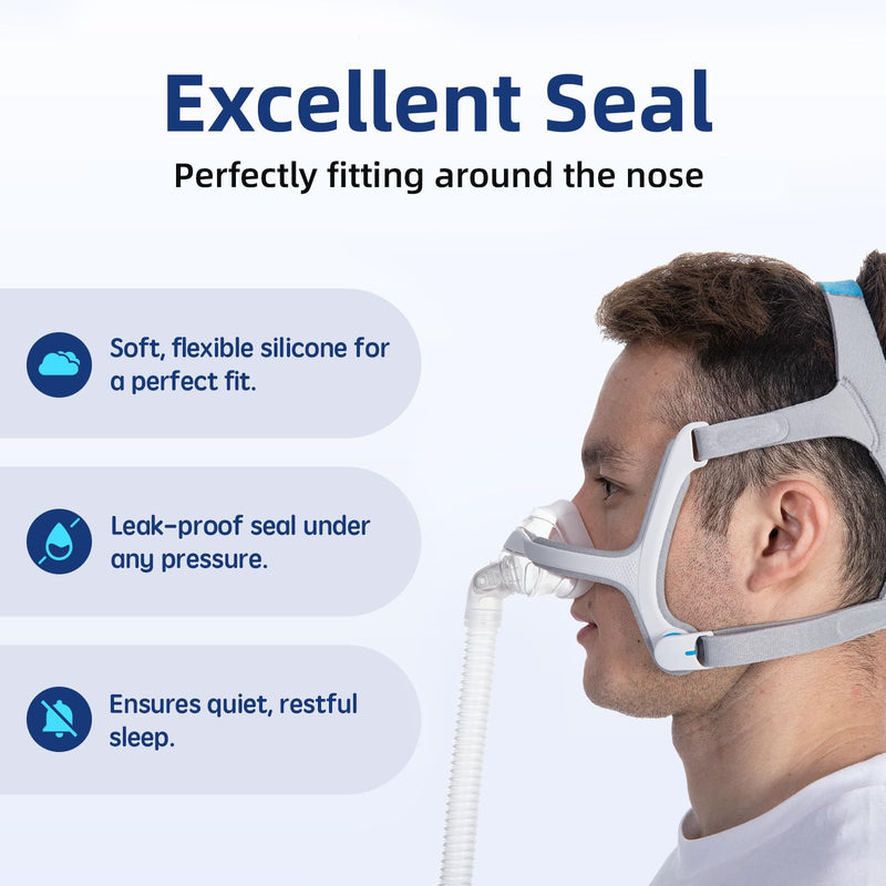 [Australia] - Replacement Nasal Cushion for ResMed AirFit N20, FSA/HSA Eligible, Compatible with Original Airfit N20 Frame, Reliable Seal & Perfect Fit Replacement Mask Cushion, Covers Nose, 2-Pack, Medium Medium-2Pack 