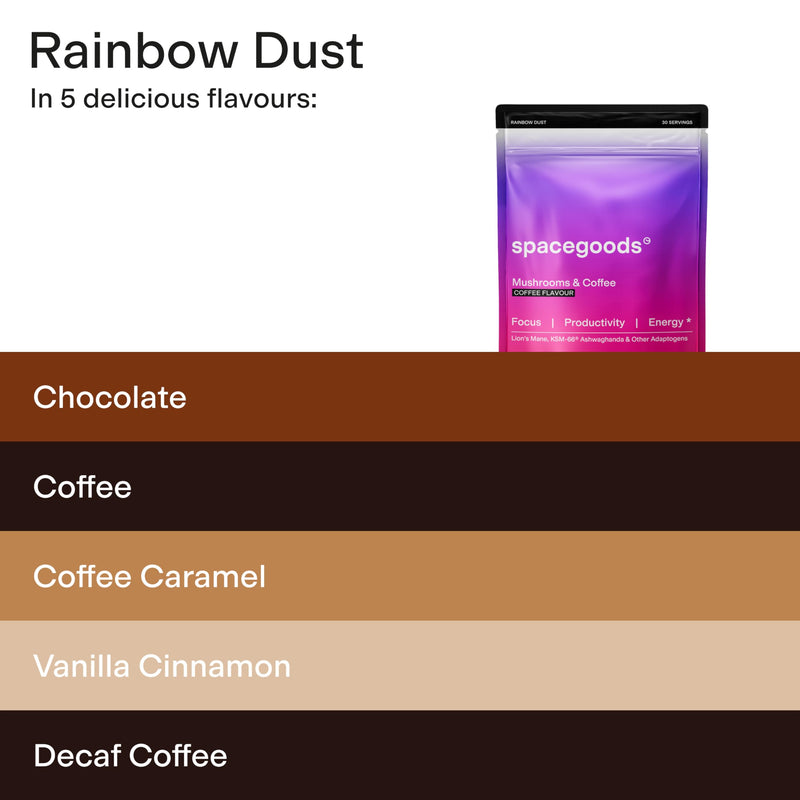 Spacegoods Rainbow Dust 240g | 30 Servings | Flavoured Mushroom Coffee | 120mg of Natural Caffeine | Lions Mane, Chaga, Ashwagandha & Vitamin B5| Sharper Focus, Energy & Calm | Coffee 240 g (Pack of 1)