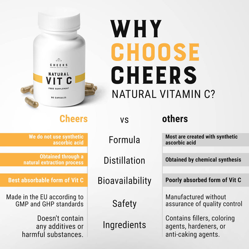 CHEERS - Natural Vitamin C, 90 Vegan Capsules, Immune System Booster Made from Rose Hip, 1000mg Vitamin C Tablets with Grapefruit and Acerola Extracts