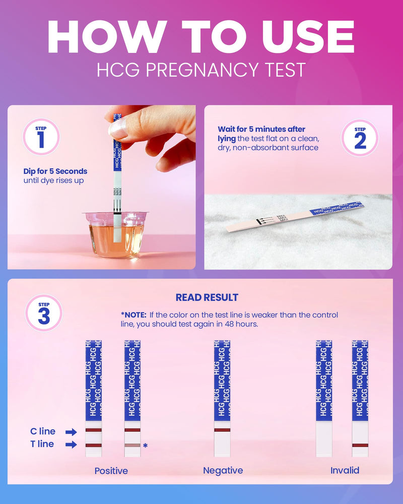 Pelvana Pregnancy Test Strips Easy at-Home Bulk Pregnancy Kit (20 Tests) | Value Pack Ideal for Women Trying to Conceive Naturally & Needing to Test Often, 20 HCG Pregnancy Tests, Results in 5 Minutes Pregnancy Tests - 20 HCG