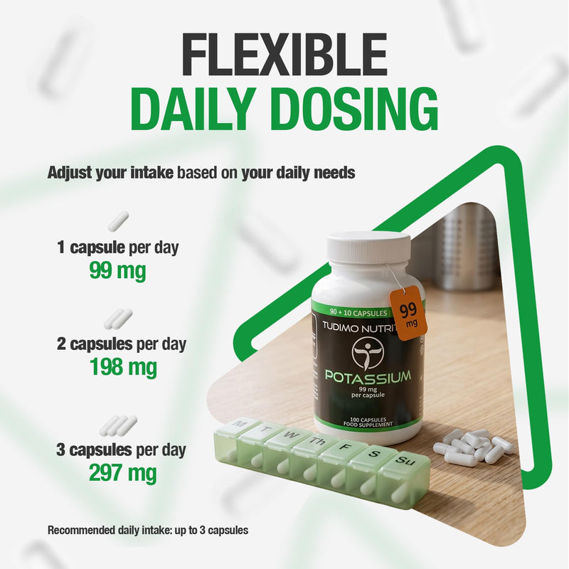 Potassium Supplements | Potassium Gluconate Capsules - 99mg per Capsule - 100 Capsules, Each with 99 mg of Premium Quality Potasium Gluconate Powder