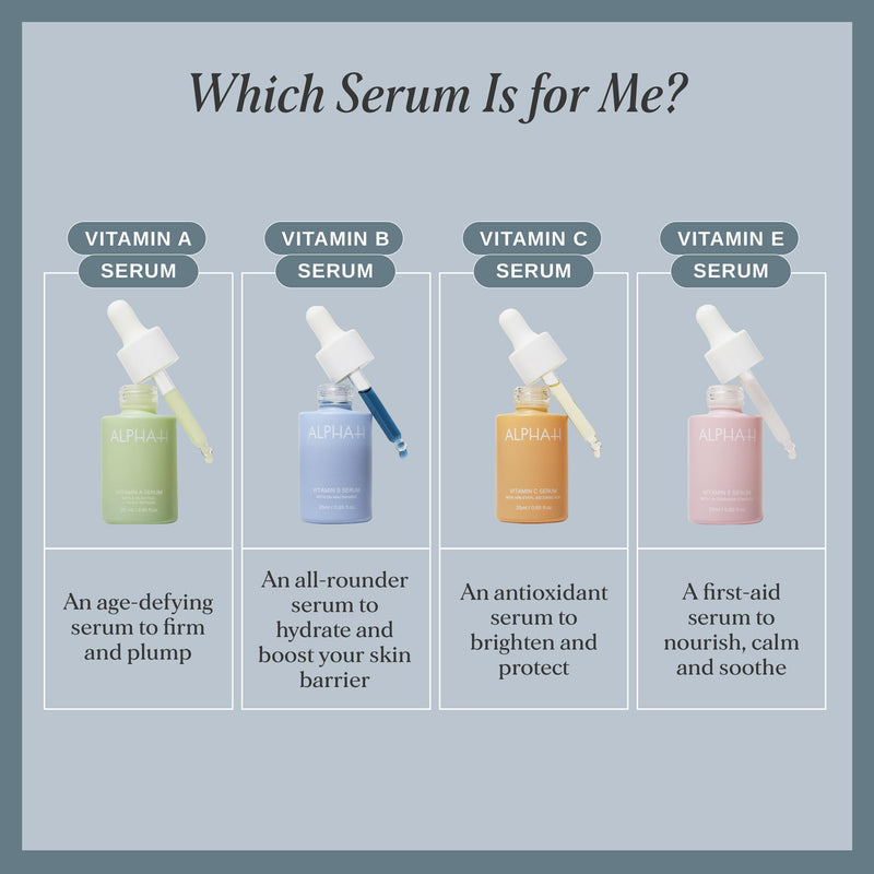 Alpha-H Face Serum - Daily Brightening For Dull, Uneven Complexion - Helps Boost Glow And Smooth Texture - Lightweight Comfort For Dry, Sensitive Skin Vitamin C: Clarity